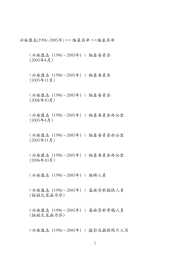兴安盟志2005