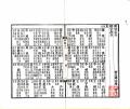 湖北通志民国1年1921卷111-120